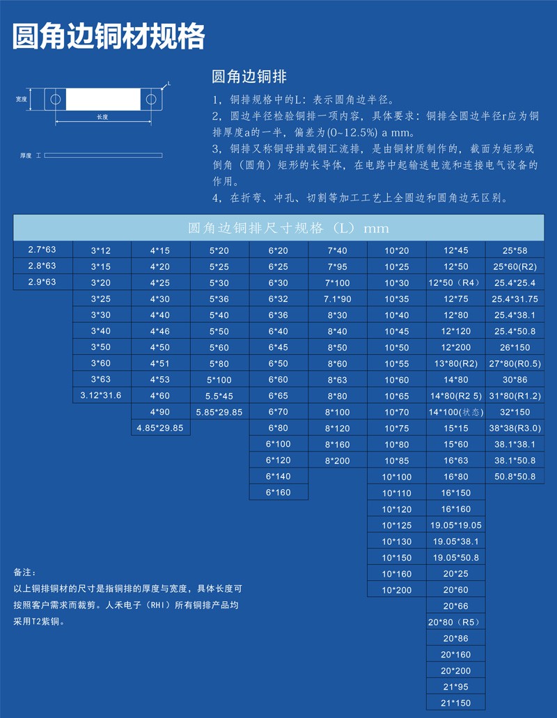 銅排生產(chǎn)廠(chǎng)家