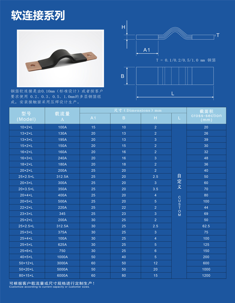 銅排生產(chǎn)廠(chǎng)家
